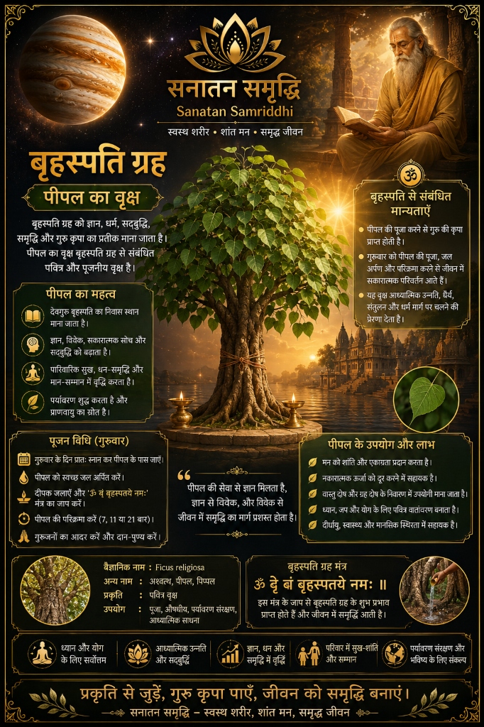 Peepal